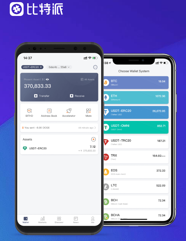 当心